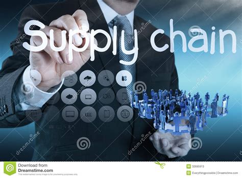 Scm Supply Chain Management Concept Modern People Doing Business