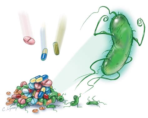 Antibiotic Resistance Infectious Diseases Jama Jama Network