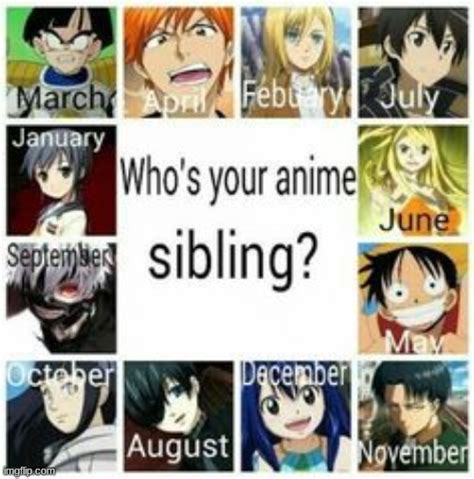 What Is Your Anime Birthday Imgflip