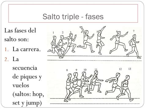 Triple salto para la asignatura de monográficos iii видео triple salto. PPT - Salto triple PowerPoint Presentation - ID:5513052