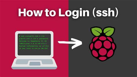 How To Enable Ssh On A Raspberry Pi And Connect Via Ip Youtube