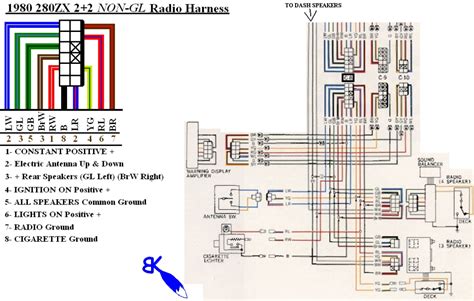 Maybe you would like to learn more about one of these? Stereo Wiring Harness Diagram - Wiring Diagram And Schematic Diagram Images