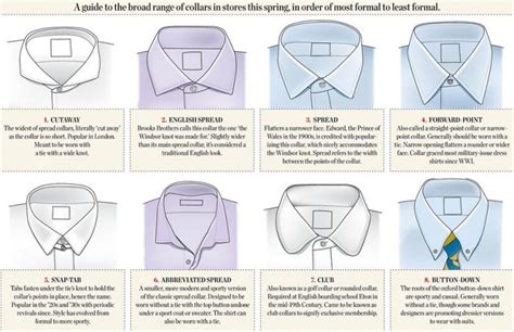 Wsj Mens Collar Guide Types Of Collars Shirt Collar Types Collar