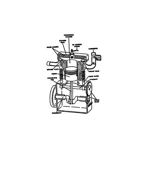 Figure 1 2 Single Cylinder Four Stroke Internal Combustion Gasoline Engine Cut Away View