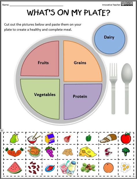 Healthy eating divided plate sorting activity. Included are 3 worksheets that provide a fun and simple ...