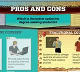 Online Courses Vs Traditional Courses