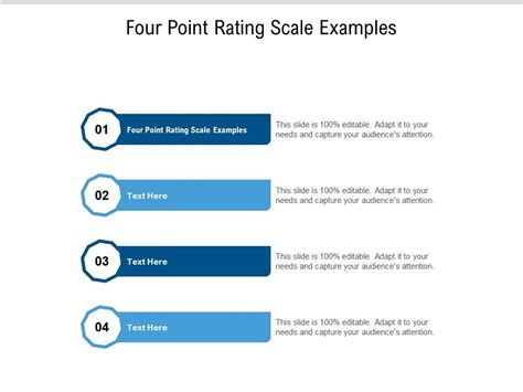 Four Point Scale