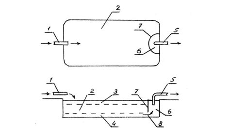 Diagram Of Siphon Type Slotted Water Intake Download Scientific Diagram