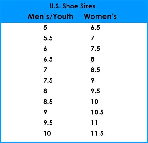How To Wear Mens Shoes When Youre A Woman