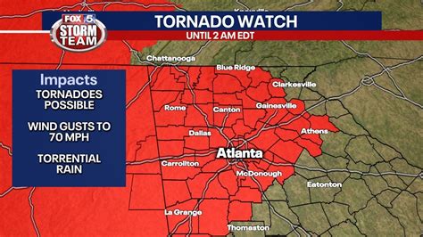 Storm Alert Day Tornado Watch For Most Of North Georgia Until 2 Am
