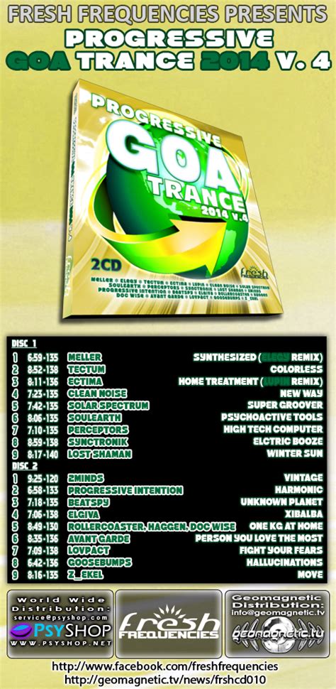 Geomagnetic And Fresh Frequencies Present Progressive Goa Trance 2014