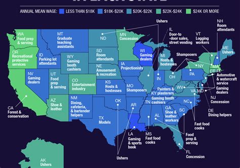 Map The Lowest Paying Job In Each Us State