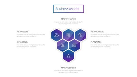 Free Business Plan Diagrams Powerpoint Templates Slidemodel