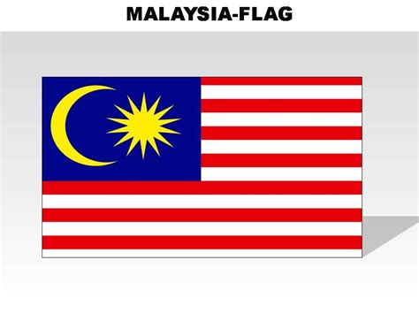 Malaysia Country Powerpoint Flags Powerpoint Presentation Designs