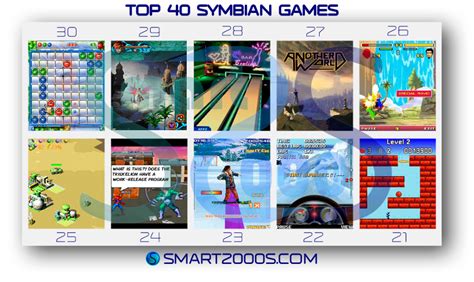 Symbian Games Top 40 List Smart Zeros Ukrainian Project