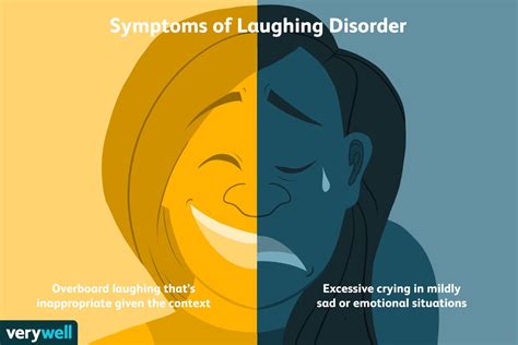 Laughing Disorder Treatment And Management