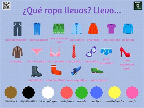 Vocabulario De La Ropa Y De Los Complementos Profedeele