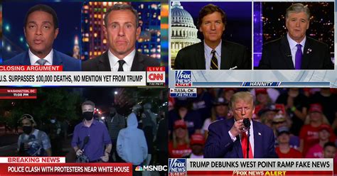 Subscribe for coverage of u.s. Cable News Ratings Q2: CNN, MSNBC, Fox News Shatter Records
