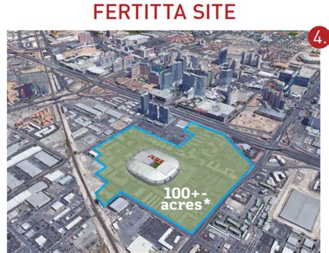 It offers the following services: PHOTOS: Nine proposed Las Vegas stadium sites - Gallery