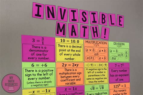 My Math Resources Must Have Posters For Every Middle School Math