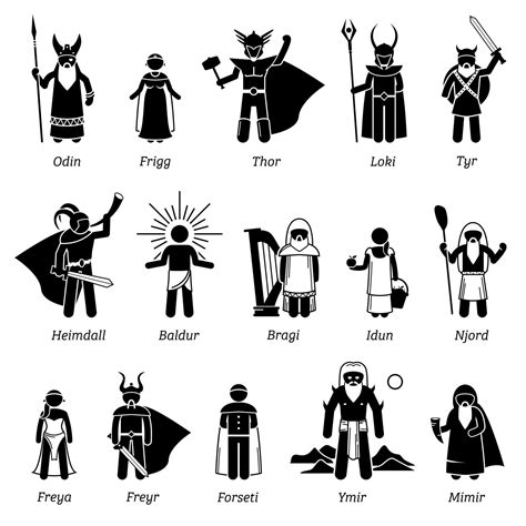 Norse Mythology Names North Mythology Norse Runes Mythology Tattoos