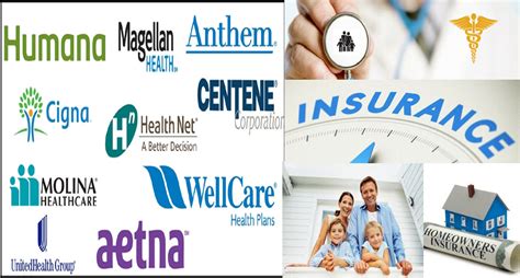 Best Health Insurance California in USA Individual Dental