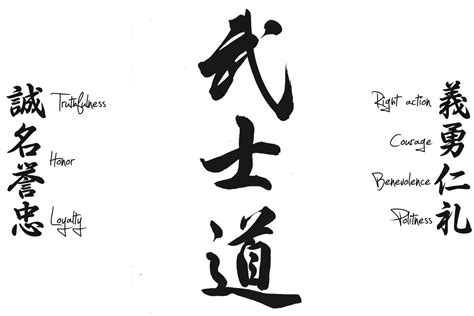 Kanji, one of the three scripts used in the japanese language. bushido kanji | Aikido | Pinterest | Samurai, Tattoo and Tatoo