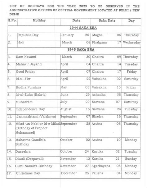 Central Government Holidays List 2023 Pdf Download