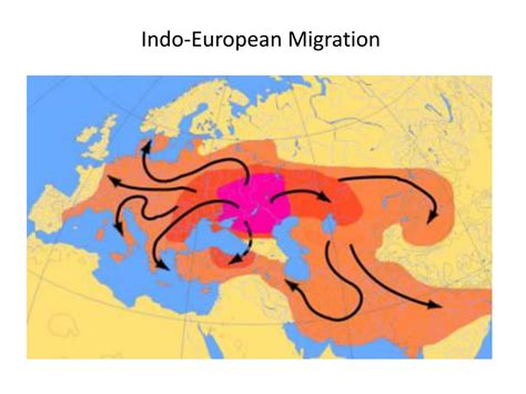 Ppt Indo European Migration Powerpoint Presentation Free Download