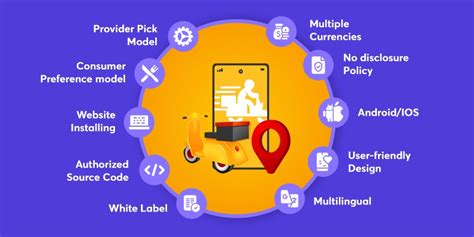 And i'm pretty sure there's more out there you just have to look if it says credit or cash then that's what they except. How Does Food Delivery App Make Money?