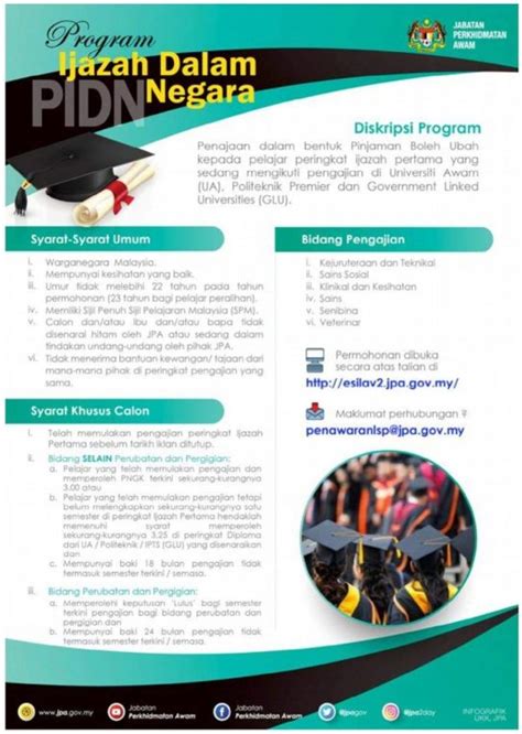 Pelajar akan ditaja di peringkat ijazah pertama di universiti awam sponsored by: PIDN 2021: Permohonan Program Ijazah Dalam Negara ...