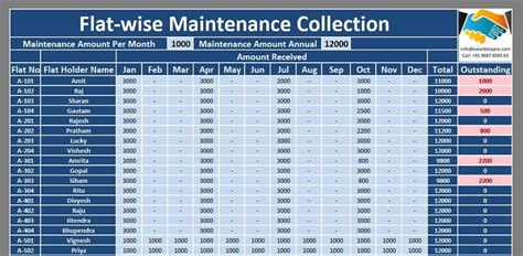 Housing Society Maintenance Bill Format In Excel Free Download 18