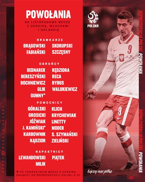 Polska Mecze Kalendarz Euro 2020 Gdzie Swoje Mecze Rozegra Polska