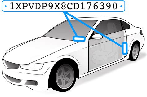 Others charge for every single search. Price a Used Car - CarGurus
