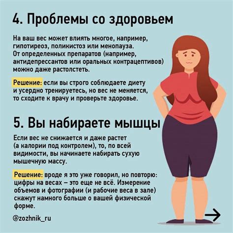 Как определить что мешает похудеть фото презентация