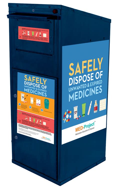 Safe Waste Disposal Medicine San Mateo County Health