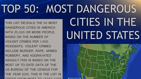 most dangerous cities in the u s