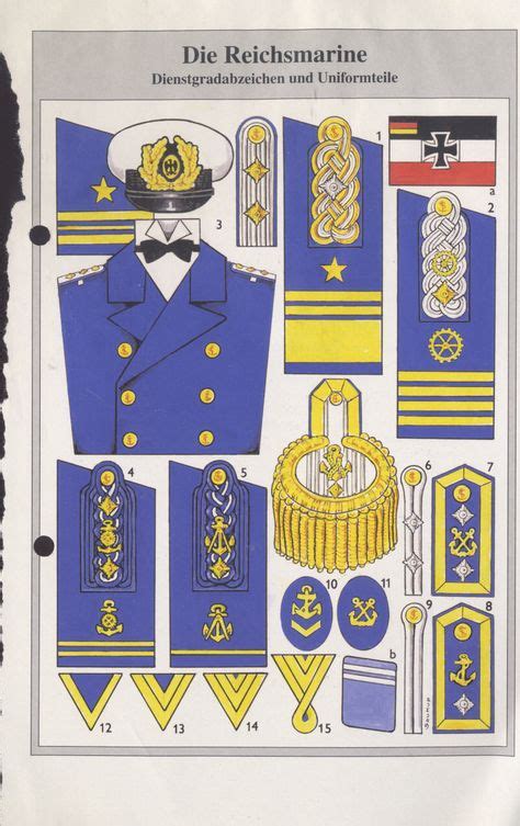 ไอเดีย Kaiserliche Marine Uniforms 14 รายการ ชุด ราชวงศ์