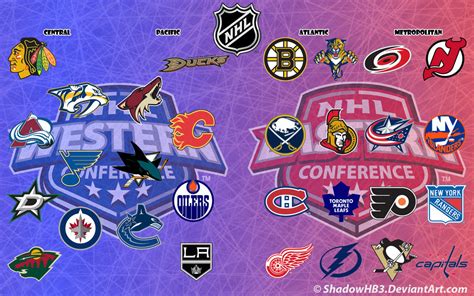 Free Download National Hockey League Nhl Logos By Shadowhb3 1024x640