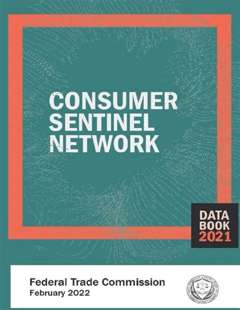 2021 Consumer Sentinel Network Data Book Federal Trade Commission