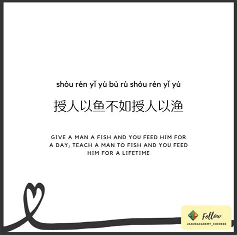 Mandarin Chinese Quote With Chinese Characters And English Translation