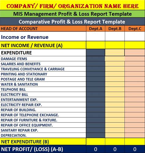 Format Excel Budgeted Monthly Sales Status Report Template Free