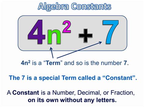 Algebra Terms And Expressions Passys World Of Mathematics
