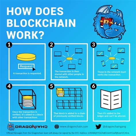 A blockchain is a decentralized, distributed, and oftentimes public, digital ledger consisting of records called blocks that is used to record transactions across many computers so that any involved block cannot be altered retroactively, without the alteration of all subsequent blocks. What is blockchain? 2019's Guide on how chains of blocks work.