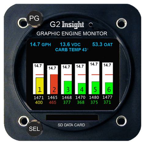 Insight Avionics G2 Color Graphic Engine Monitor 2 14 610c 2xx