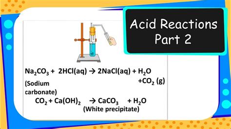 Acids Bases And Salts