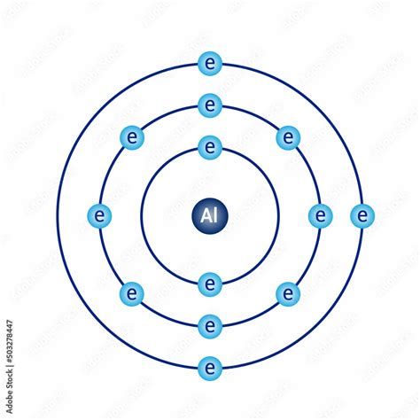 Bohr Model Diagram Of Aluminium Al In Atomic Physics Stock Vector