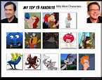 My Top 13 Billy West Characters by mewmewspike on DeviantArt