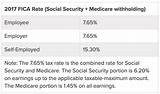 Pay Social Security Tax