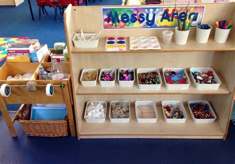 Creative Area Setup Idea Eyfs Classroom Classroom Layout Classroom